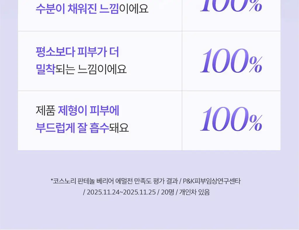 [화잘먹로션/장벽로션] 코스노리 판테놀 베리어 에멀전 150ml 상세페이지 18